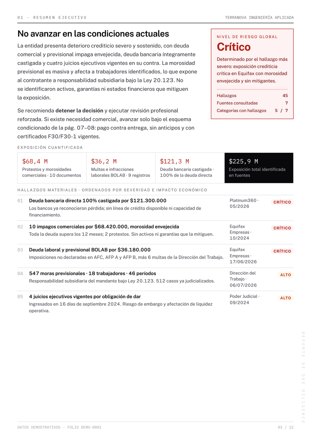 Página 3 del reporte Due Diligence de demostración