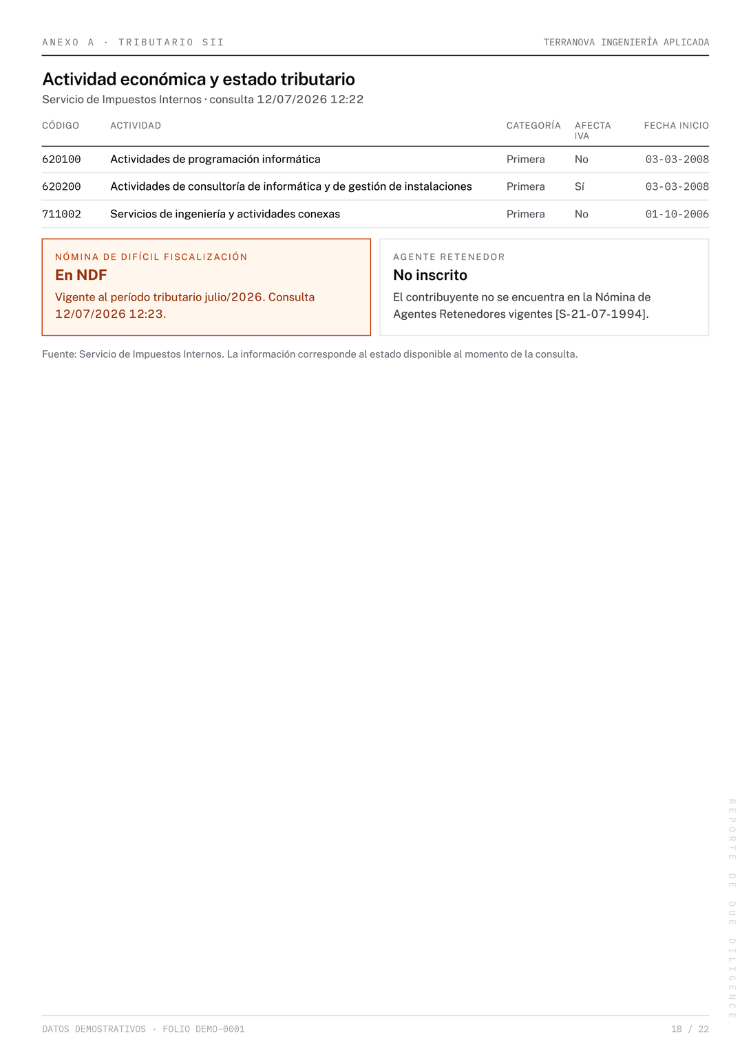 Página 18 del reporte Due Diligence de demostración