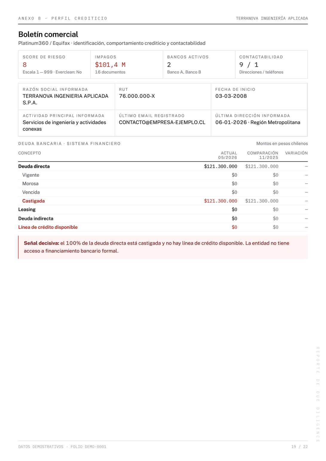 Página 19 del reporte Due Diligence de demostración