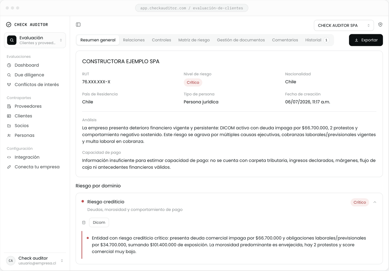 Evaluación de una empresa en la plataforma Check Auditor