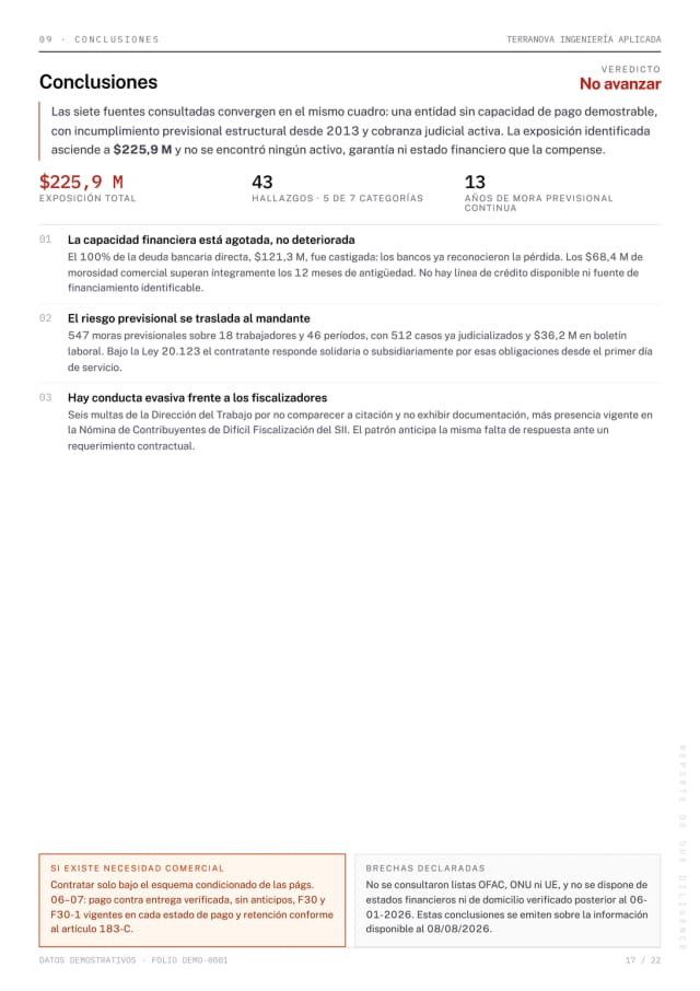 Página 17 del reporte Due Diligence de demostración